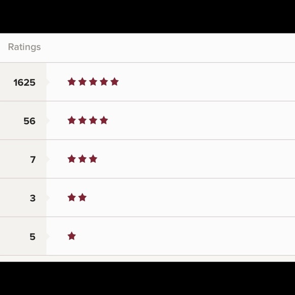 Meet your Posher, Kristina - Picture 4 of 4